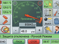 Стресс-тест для малого бизнеса